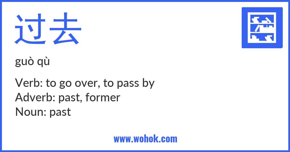 Learning card for Chinese word 过去 with Pinyin and English Translation