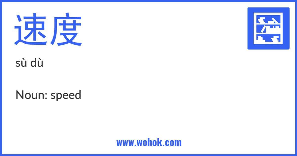 Learning card for Chinese word 速度 with Pinyin and English Translation
